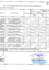 Vista preliminar de documento Modificación 2 - CMN 2023 - 2025