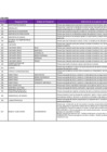 Vista preliminar de documento RESOLUCION MINISTERIAL N°000483-2023-MC Lineamientos   RENTOCA  Anexo6