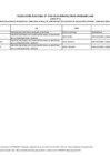 Vista preliminar de documento Anexo n.° 1 - Cuarta relación de becarios