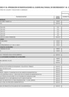 Vista preliminar de documento Cuadro Multianual de necesidades 2023 - 2025 - ANEXO-6-96-DEL-20-11-AL-21-11