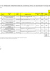 Vista preliminar de documento SEXAGESIMA CUARTA- APROBACION DE MODIFICACIONES CMN 064-2023-SUNARP_ZRXI_UA_ABAS INC ETIQUETAS PT Y PH