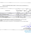 Vista preliminar de documento Modificación 42 - CMN 2023 - 2025