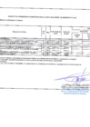 Vista preliminar de documento Modificación 45 - CMN 2023 - 2025