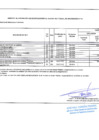 Vista preliminar de documento Modificación 44 - CMN 2023 - 2025
