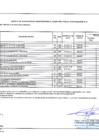 Vista preliminar de documento Modificación 51 - CMN 2023 - 2025
