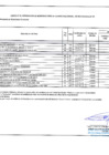 Vista preliminar de documento Modificación 57 - CMN 2023 - 2025