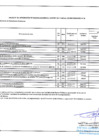Vista preliminar de documento Modificación 58 - CMN 2023 - 2025