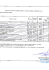 Vista preliminar de documento Modificación 48 - CMN 2023 - 2025