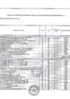 Vista preliminar de documento Modificación 62 - CMN 2023 - 2025
