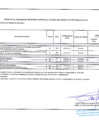 Vista preliminar de documento Modificación 67 - CMN 2023 - 2025