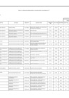 Vista preliminar de documento Anexo 06 - 129 Modificacion Directiva Nº 0005-2021-B008 0403.[R][R]