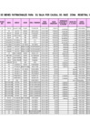 Vista preliminar de documento ANEXO Nº001-BAJA DE BIENES DONACION-RAEE[F]