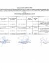 Vista preliminar de documento RESULTADOS DE EVALUACIÒN CURRICULAR