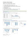 Vista preliminar de documento indicadores globales intraday (al cierre) 2023-11-22