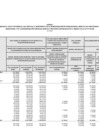 Vista preliminar de documento Anexo_I_DS255_2023EF