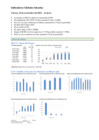 Vista preliminar de documento indicadores globales intraday (al cierre) 2023-11-24