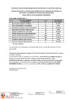 Vista preliminar de documento 5. RESULTADO DE LA EVALUACIÓN DE CONOCIMIENTO