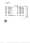 Vista preliminar de documento Penalidades Aplicadas 1er Trimestre - 2014