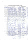 Vista preliminar de documento Registro de Visitas del 02-10-2023 al 06-10-2023