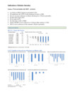 Vista preliminar de documento indicadores globales intraday (al cierre) 2023-11-27