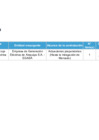 Vista preliminar de documento 2019.2
