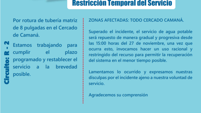Restricción Temporal del Servicio