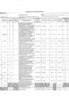 Vista preliminar de documento PLAN ANUAL DE CONTRATACIONES 2022 MDY