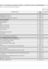 Vista preliminar de documento Cuadro Multianual de necesidades 2023 - 2025 - ANEXO-6-97-DEL-22-11-AL-24-11