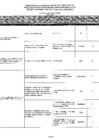 Vista preliminar de documento Formulación de la Matriz de Indicadores de las Políticas Nacionales 2017