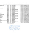 Vista preliminar de documento PLAZAS VACANTES