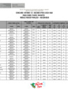 Vista preliminar de documento RESULTADOS FINALES-1