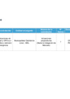 Vista preliminar de documento 2022.1