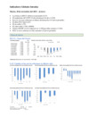 Vista preliminar de documento indicadores globales intraday (al cierre) 2023-11-28