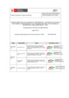 Vista preliminar de documento FORMATO_DE-0109-2023-MIDIS-PNPAIS-DE