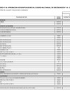 Vista preliminar de documento Cuadro Multianual de necesidades 2023 - 2025 - ANEXO-6-98-DEL-27-11-AL-27-11