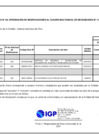 Vista preliminar de documento APROBACIÓN DE MODIFICACIONES AL CUADRO MULTIANUAL DE NECESIDADES Nº 116 - 2023