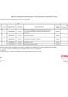 Vista preliminar de documento ANEXO 06 TRIGÉSIMA TERCERA MODIFICACIÓN CUADRO DE NECESIDADES 2023