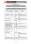 Vista preliminar de documento 8. RESULTADOS EVALUACION DE FICHA DE POSTULANTE Y DDJJ