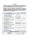 Vista preliminar de documento 04 Fe de Erratas