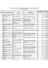 Vista preliminar de documento Planilla De Pensiones, Incluyendo Nivel Remunerativo, Pensión Y Reforzamiento Institucional -IV Trimestre 2021
