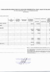 Vista preliminar de documento SALDOS DE BALANCE - 2021