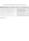 Vista preliminar de documento ANEXO 06_ 111_OGA_CMN