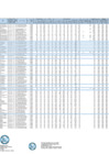 Vista preliminar de documento PAP-2023 UE 402