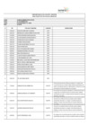 Vista preliminar de documento 9. POSTULANTES APTOS PARA LA EVALUACIÓN DE CONOCIMIENTOS DEL CPM N° 001-2023