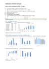 Vista preliminar de documento indicadores globales intraday (al cierre) 2023-11-30