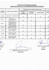 Vista preliminar de documento 05 Resultados Finales de la Evaluación de Expedientes