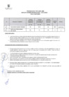 Vista preliminar de documento RESULTADO FINAL DEL PROCESO N°75-2023-MSB
