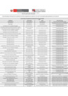 Vista preliminar de documento DICIEMBRE-LISTA 31564 Y REGLAMENTO
