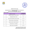 Vista preliminar de documento  Evaluacion Curricular