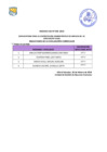 Vista preliminar de documento  Evaluacion Curricular